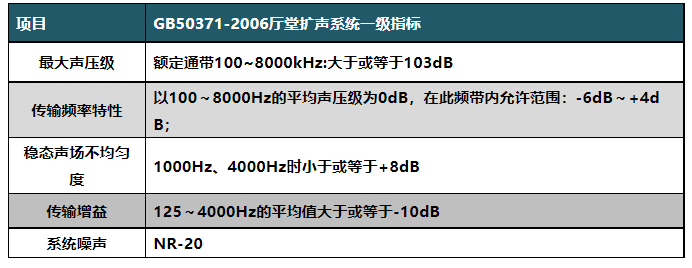 1686819921390910.png image.png