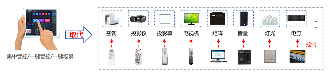 1686820464123679.jpg 中央控.jpg